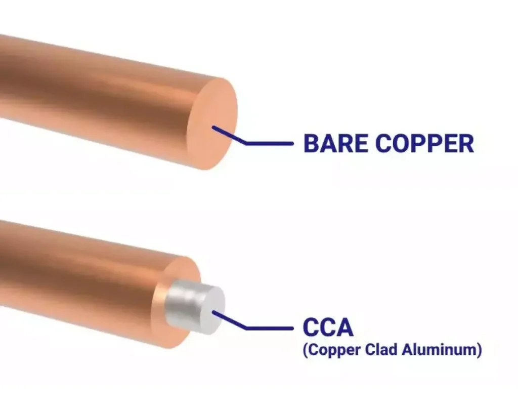 مقایسه کابل CCA و  CCC