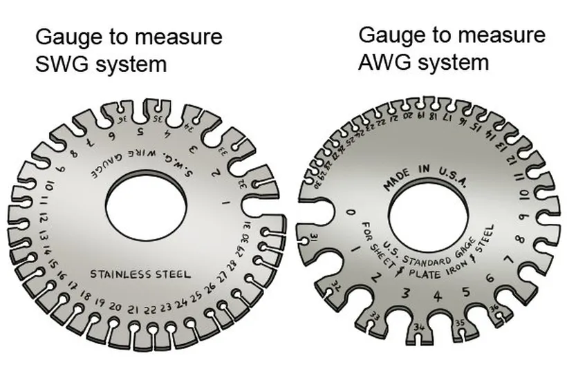 سنجش AWG